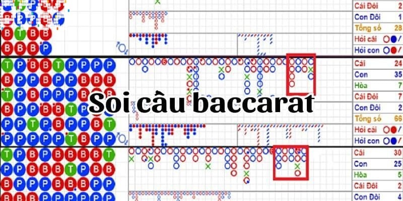 Soi cầu baccarat